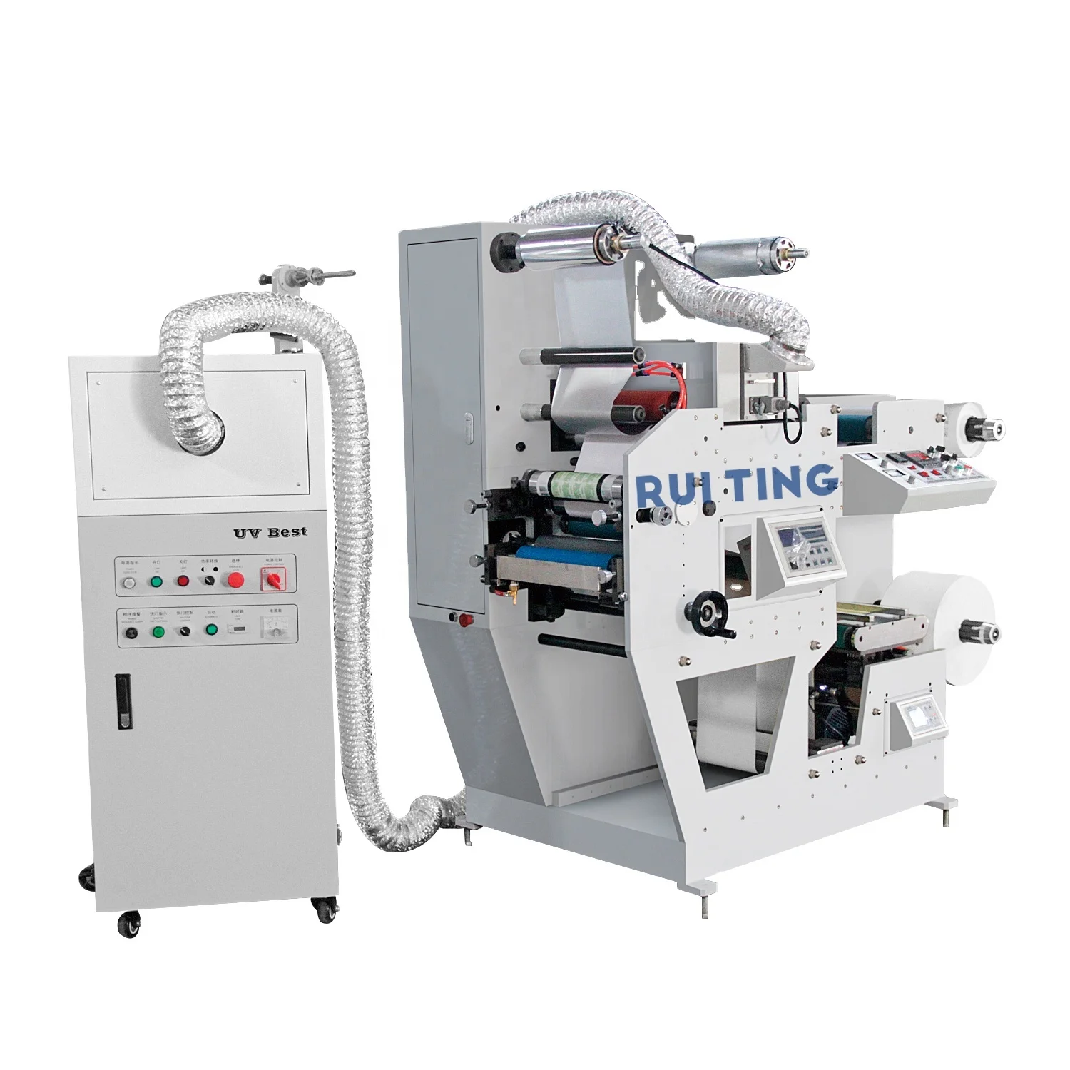 Análisis técnico: Máquina de impresión flexográfica en línea con recubrimiento de un color y secador UV